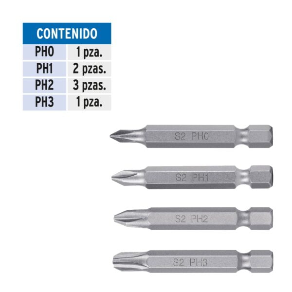 Estuche con 7 puntas de cruz combinadas largo 2', Expert, PUN-7PH2