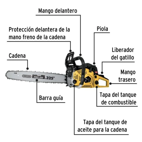 Motosierra 60 cc a gasolina con barra de 20', Pretul, MOT-6020P - Image 2